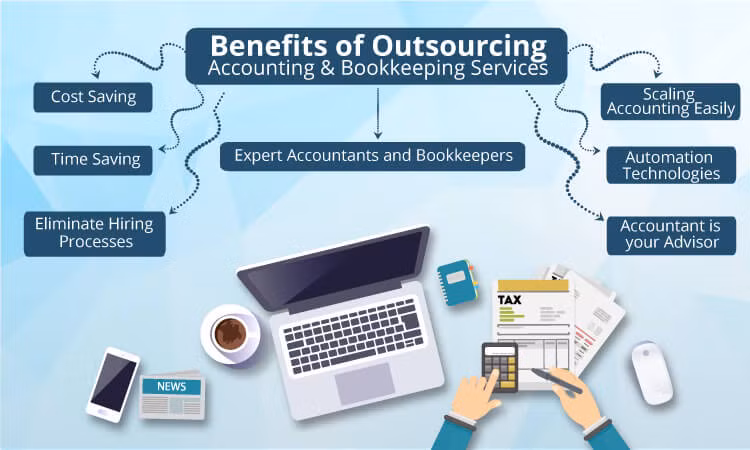 Accountants in Nairobi